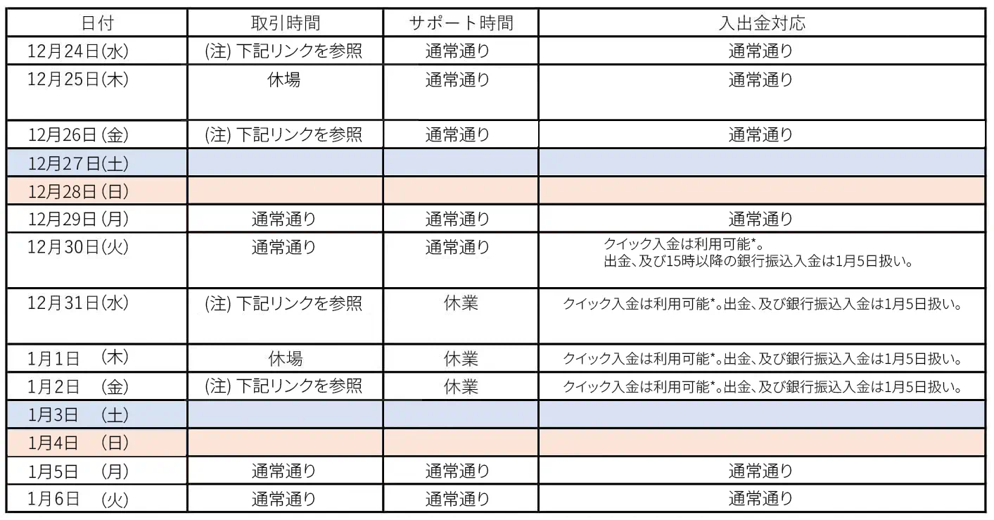 end year holiday notice 2025 V3